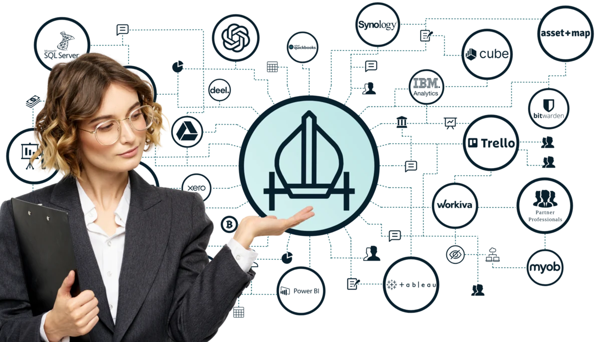 CFO and investor reviewing institutional-grade financial model